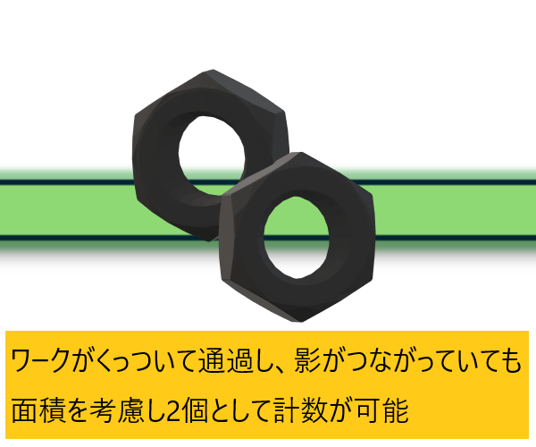 計数原理_くっつき