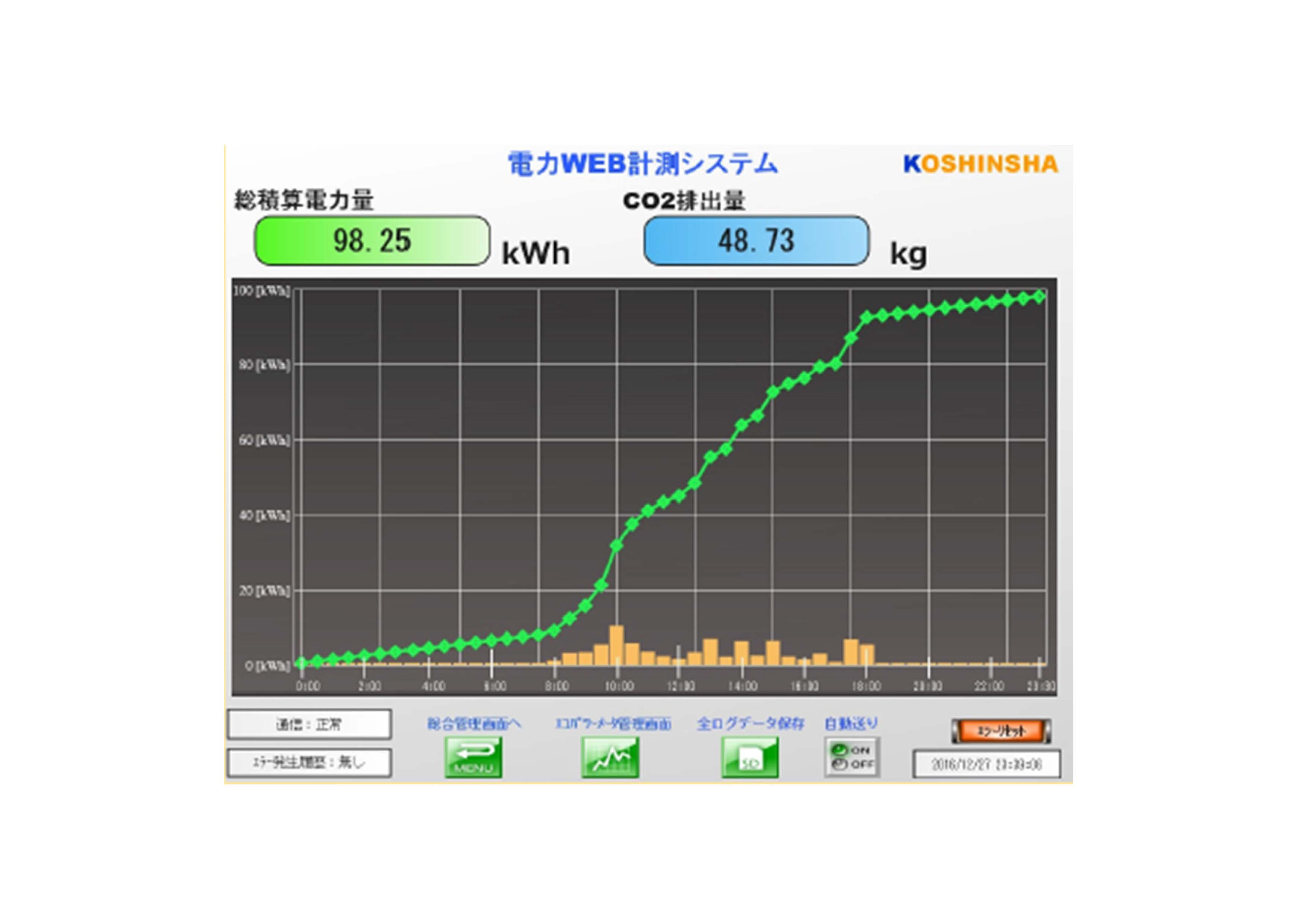 ホコリWEBモニター