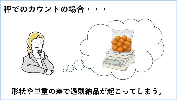 秤でのカウント