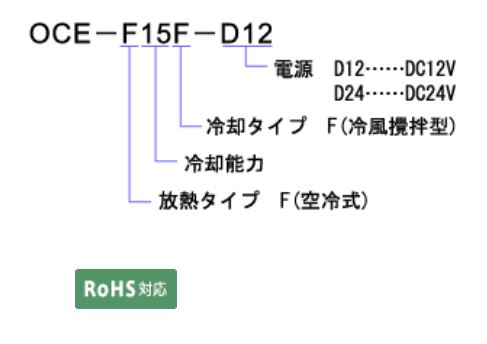 空冷式冷風攪拌型ペルチェユニット