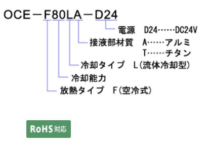 空冷式流体冷却型ペルチェユニット