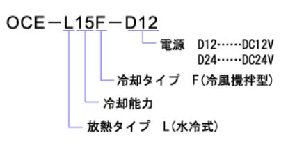 水冷式冷風攪拌型ペルチェユニット