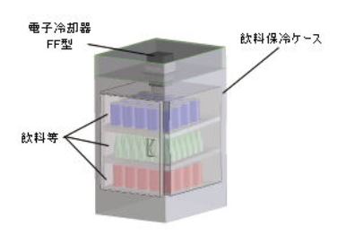 水冷式冷風攪拌型ペルチェユニット