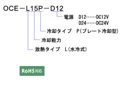 水冷式プレート冷却型ペルチェユニット