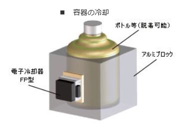 水冷式プレート冷却型ペルチェユニット